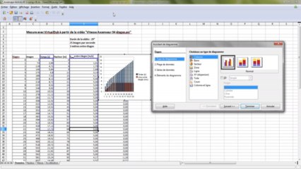 video realiser un graphique tableur