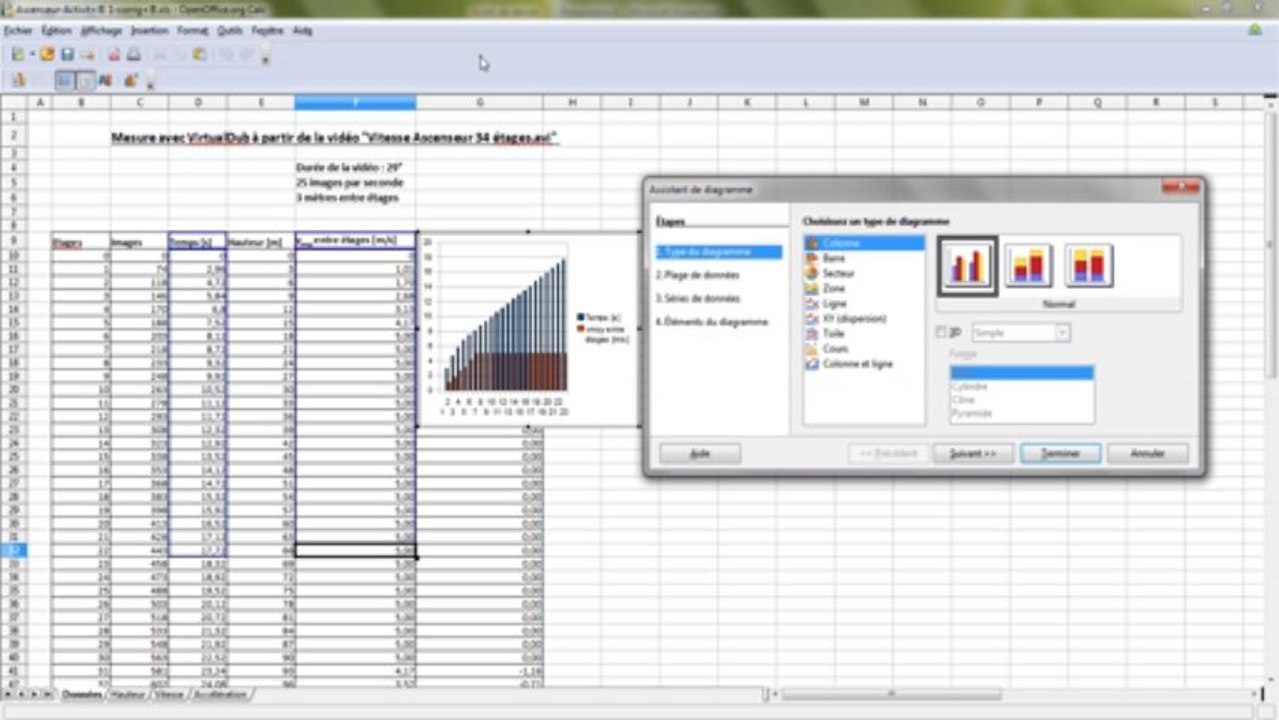 video realiser un graphique tableur