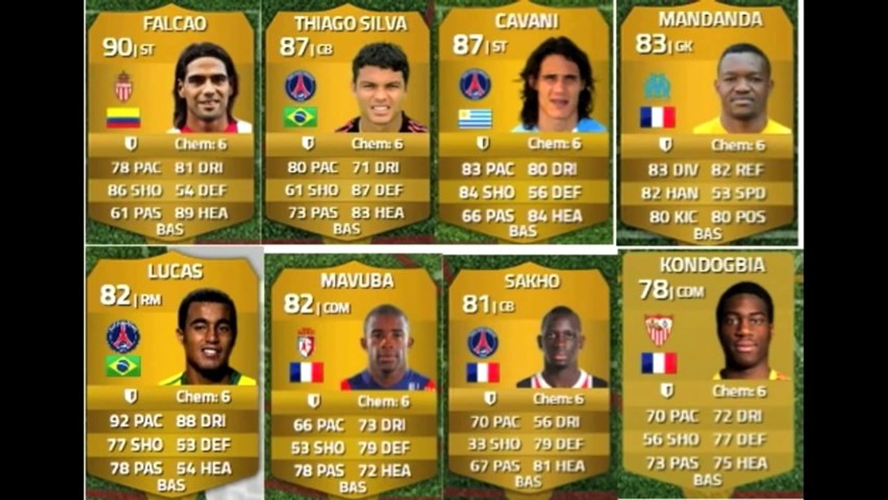 Fifa 14 Ultimate Team - Valori Giocatori + Lista completa 5* Skiller!