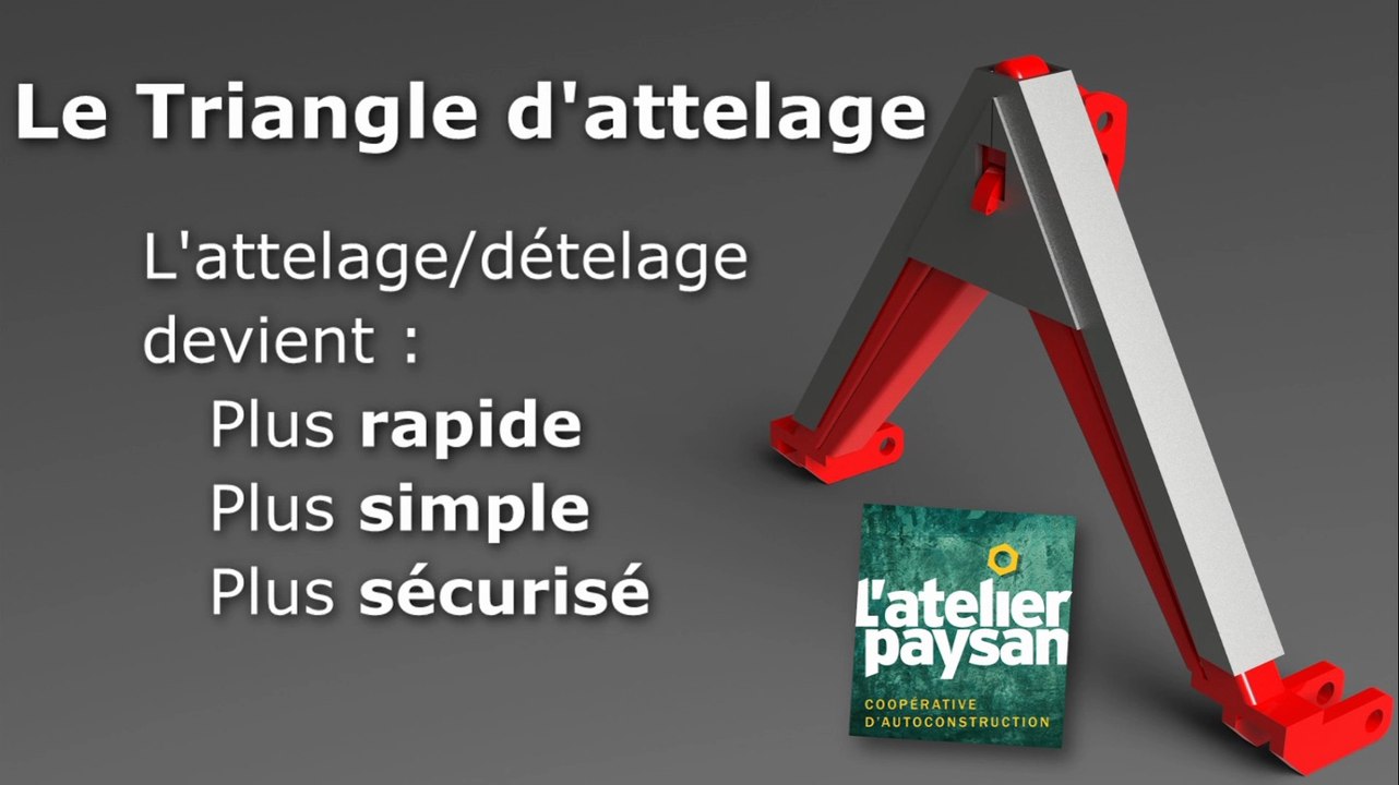 Démonstration d'attache rapide