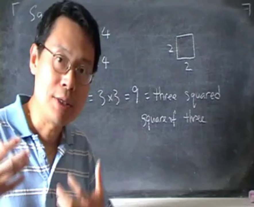 3 square, cube, root
