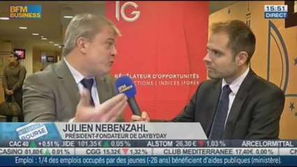 Daybyday, un bureau spécialisé dans l'analyse technique: Julien Nebenzahl, dans Intégrale Bourse - 22/11