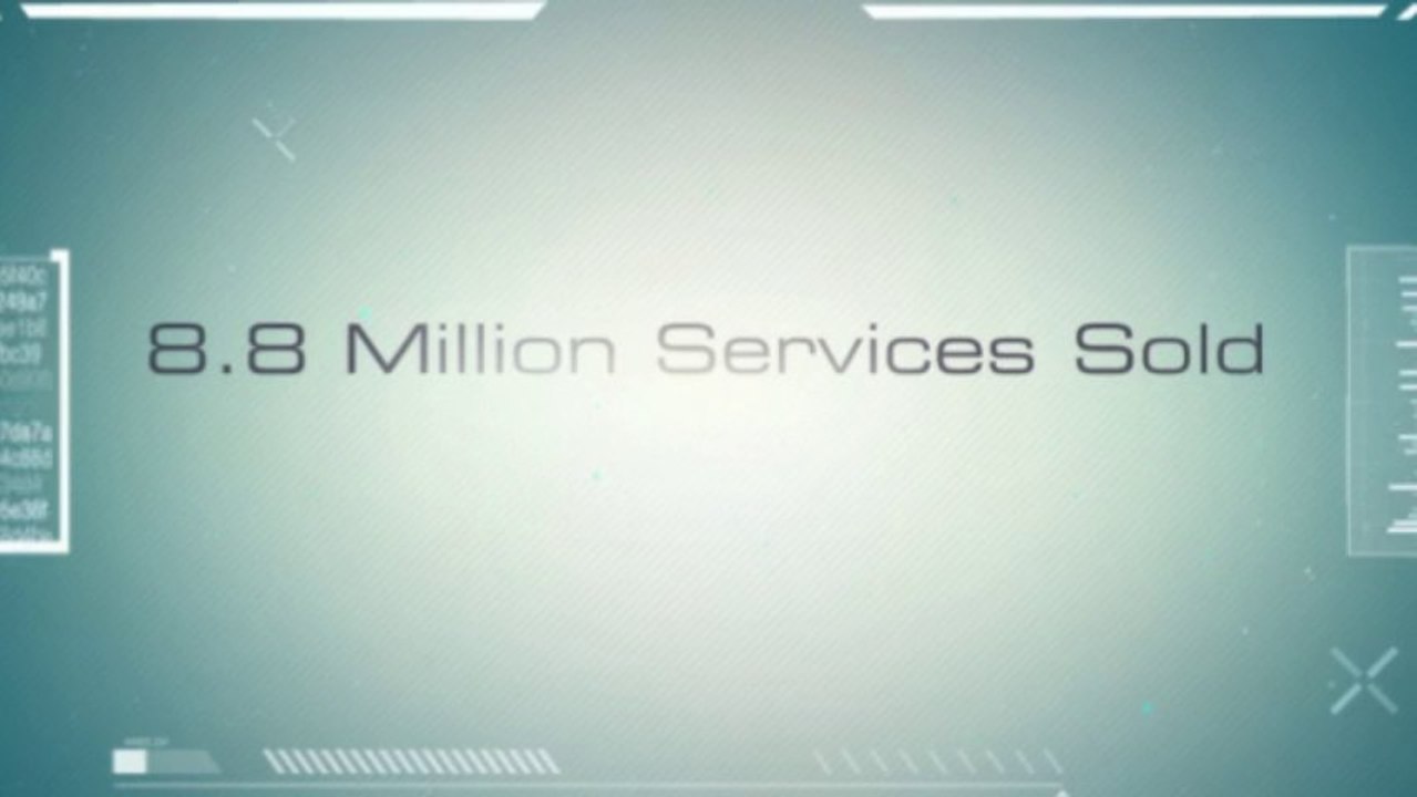 UK2 Web Hosting