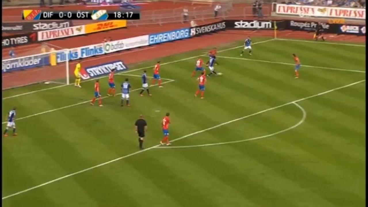 Amadou Jawo - Forward