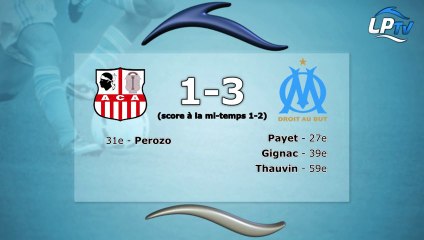 Ajaccio 1-3 OM : les stats du match