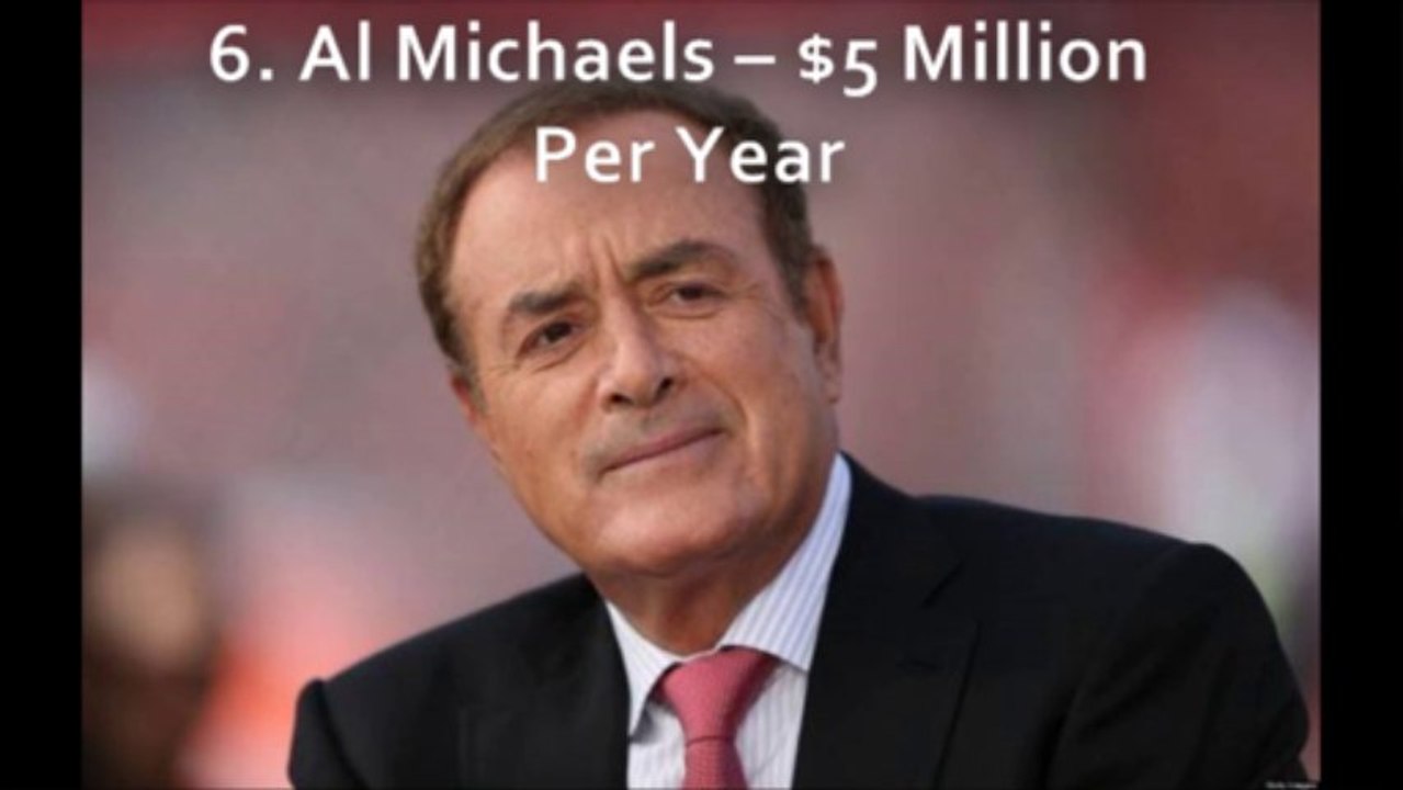Highest Paid Sports Commentators in the World