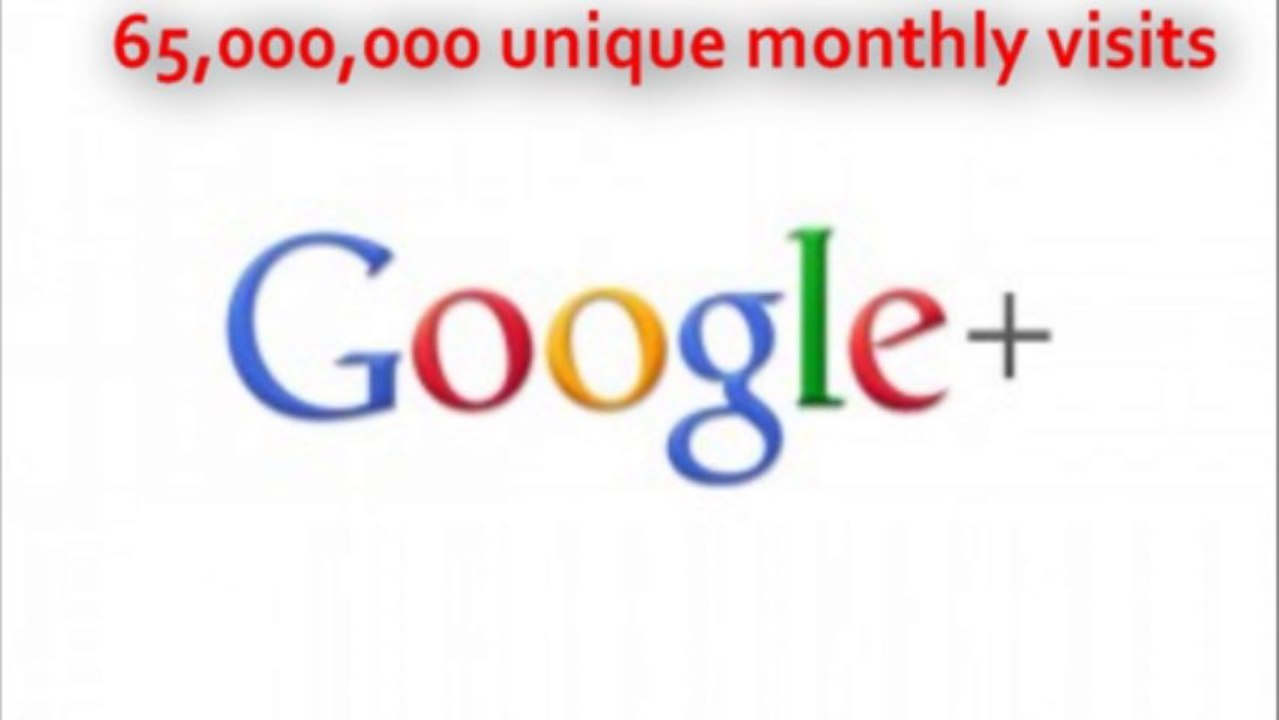 Top 10 Social Networking Sites