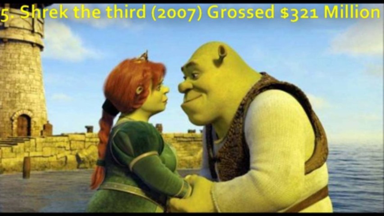 The 10 Highest Earning Comedy Movies In The United States