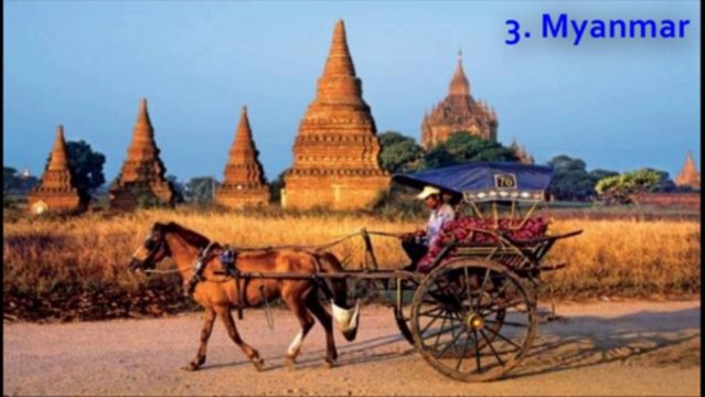 The Most Corrupt Countries in the World