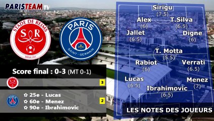 Reims-PSG (0-3) : les notes de Parisiens
