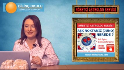 KOÇ Burcu Astroloji Yorumu - 24 KASIM 2013