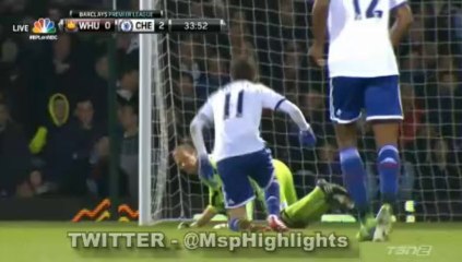 West Ham vs Chelsea 0:3 GOALS HIGHLIGHTS