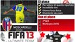 Fifa 13 Ultimate Team - Recensione Moscardelli 73 + Stat in Game