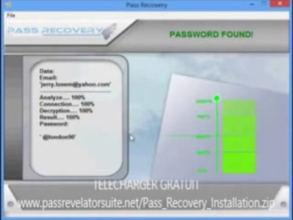 Pirater un Compte Twitter en Ligne