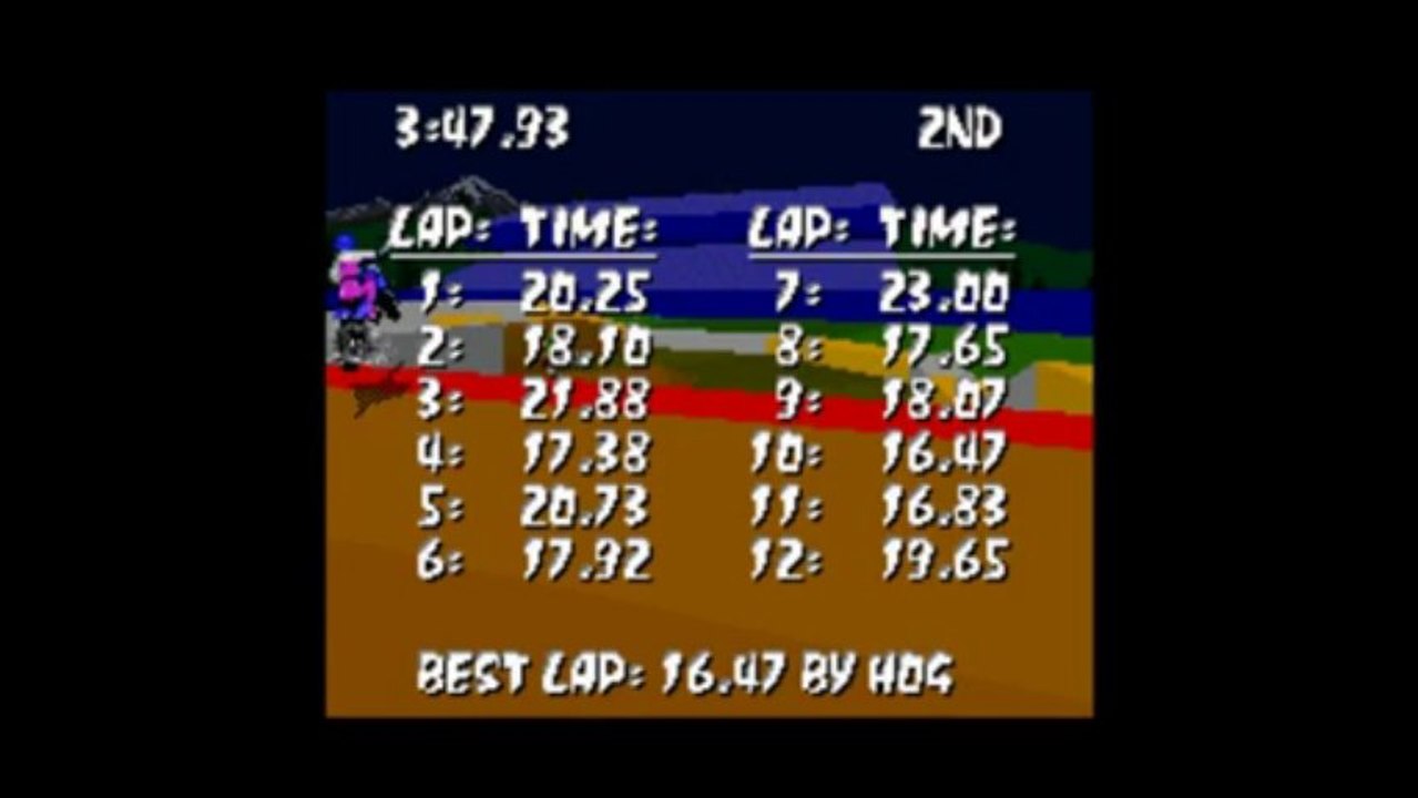 Dirt Trax FX