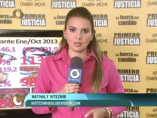 Julio Borges desestimó que inflación de noviembre se ubique en -5%