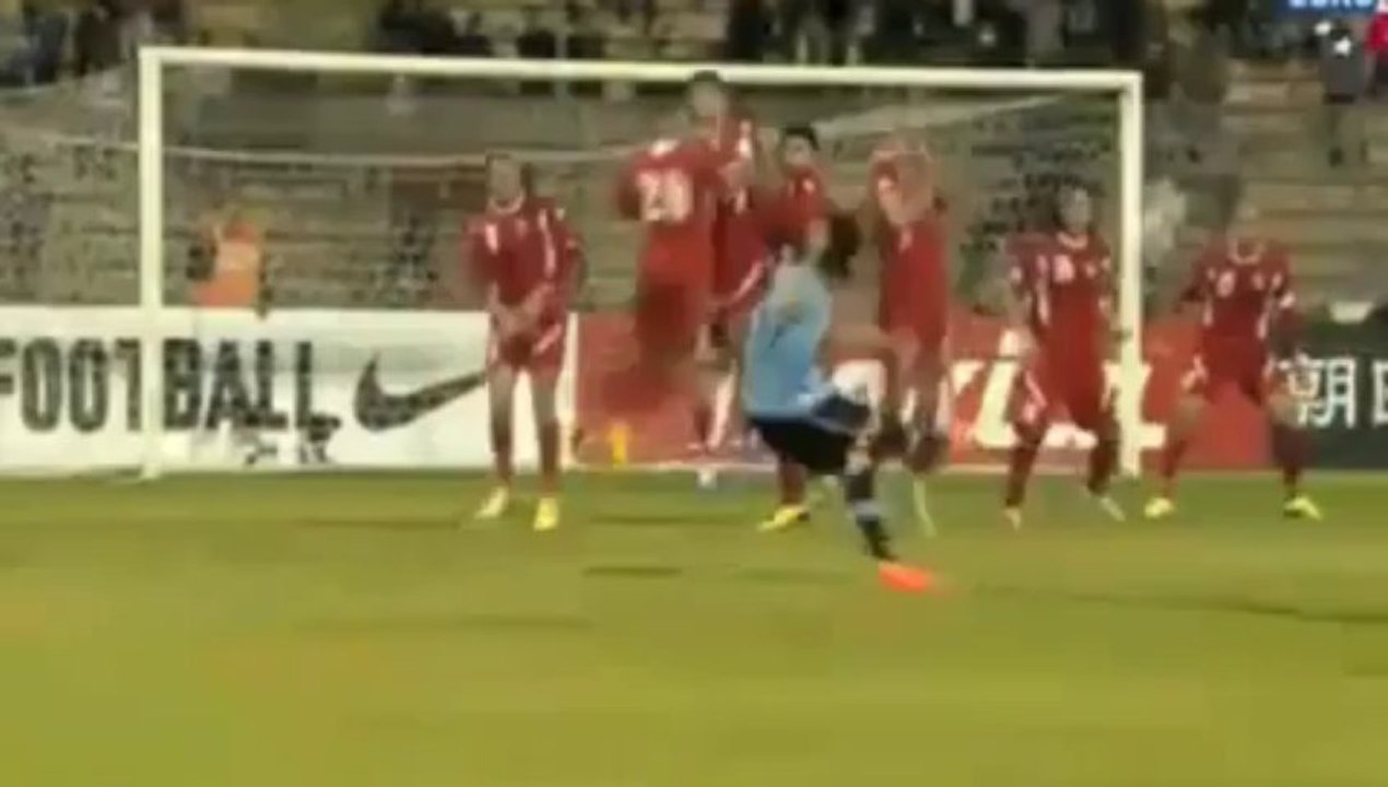 Jordan 0-5 Uruguay