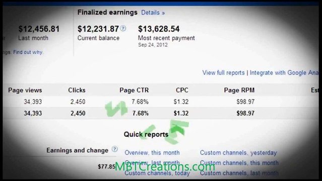 Increase Google AdSense Earnings - Top Google AdSense Earners