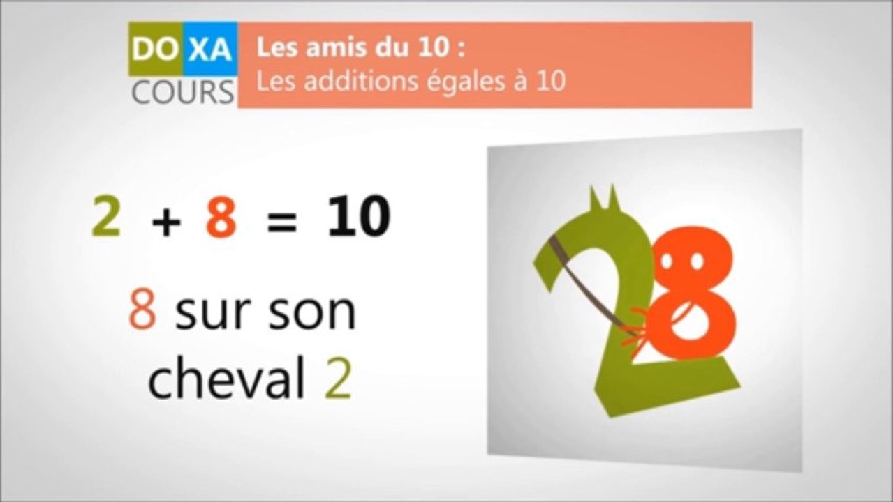 Apprendre à compter et calculer