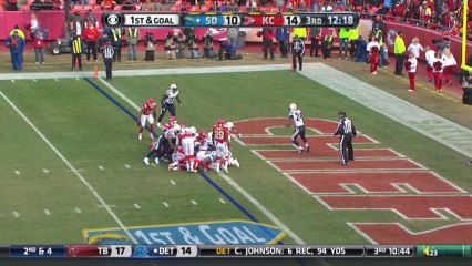 RB Mathews, 1-yd, run, TD