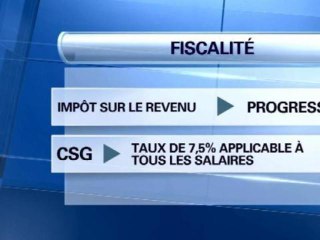 Pourquoi la fusion entre la CSG et l'impôt sur le revenu est complexe? - 25/11