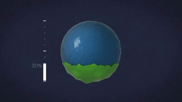 Explication du problème de surpêche