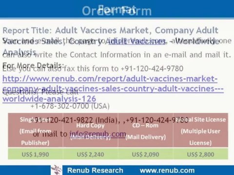 Adult Vaccines Market, Company Adult Vaccines Sales, Country Adult Vaccines ( renub_com)