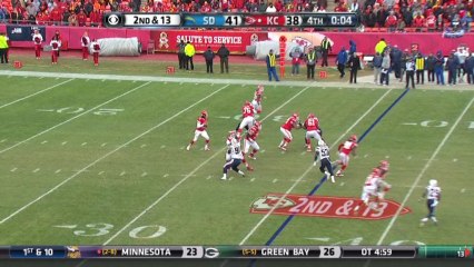 Chargers defense, fumble recovery