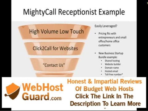 Selecting GREAT Add-ons for your Hosting business