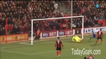 Bournemouth 0-1 Derby County Highlights 23.11.2013 - TodayGoals.com