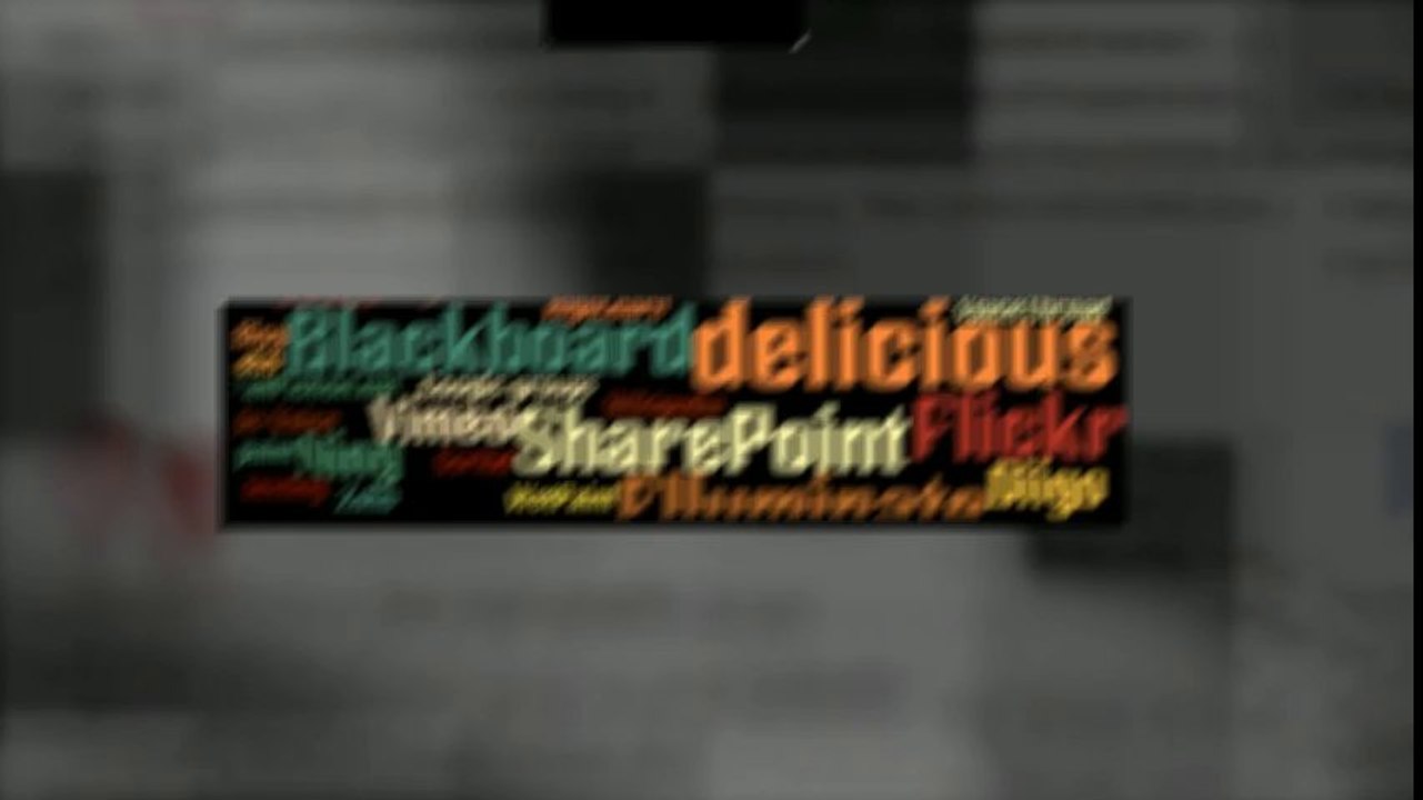 Social Media Marketing San Antonio