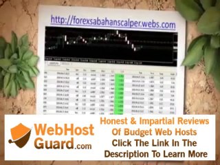 Consistent Profitable Forex EA with VPS hosting, What u Can Do with $50 in Forex