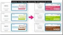 Wii and Nintendo DSI Points Card Generator v 1.1