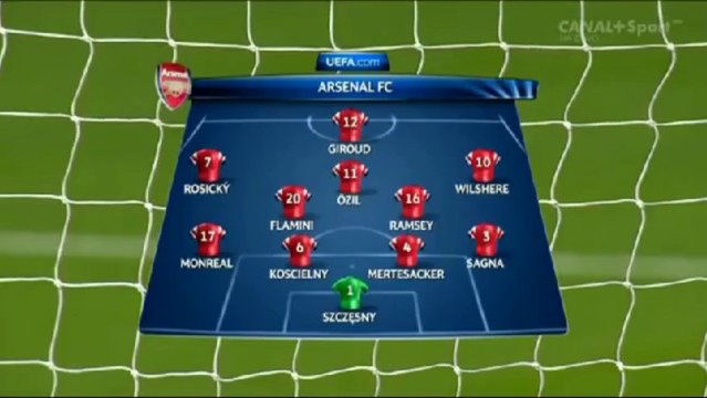 Arsenal Londyn - Olympique Marsylia 2:0 All Goals & Highlights (26.11.2013)