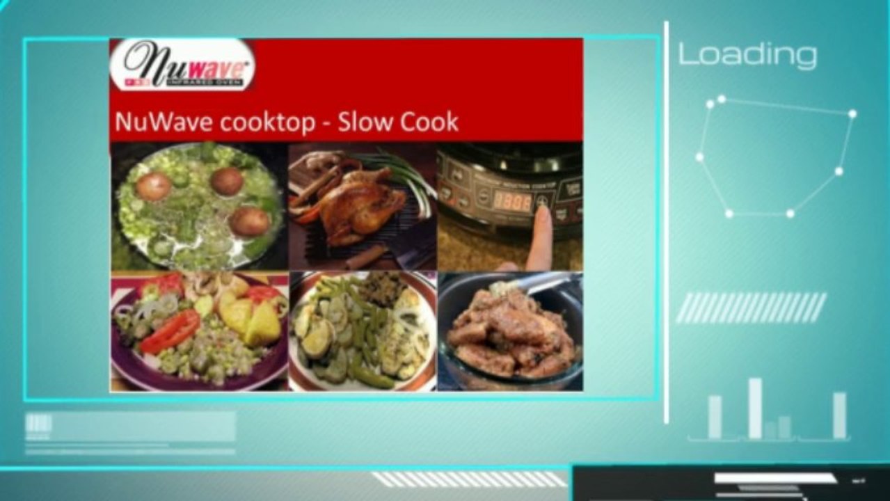 NuWave cooktop – Eco-Friendly and Energy Efficient