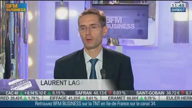 Emergents: Opportunités pour des investissements à moyen terme, Laurent Lagarde, dans Intégrale Placements – 27/11