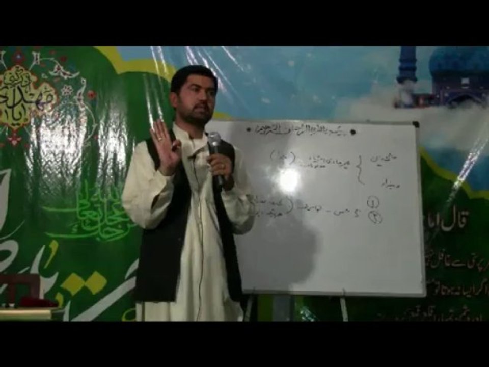 Fikri Wa Etheqadi Challenges- Syed Ahmed Kazmi -04