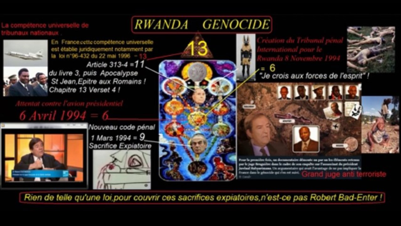 Génocide du Rwanda:Sacrifice EXPIATOIRE BADINTER CRIMINEL!