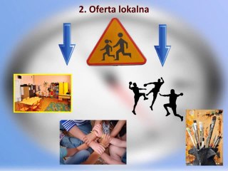 Czas Wolny 2   Oferta Lokalna w Norwegii - www.norwegiaconsulting.pl