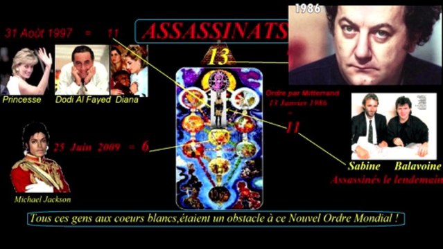 Coluche Balavoine assassinats du lobby sioniste et NAZI Franc maçon