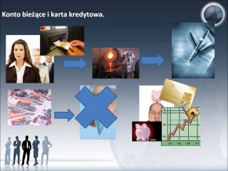 Korzystanie z banku w Norwegii - www.norwegiaconsulting.pl