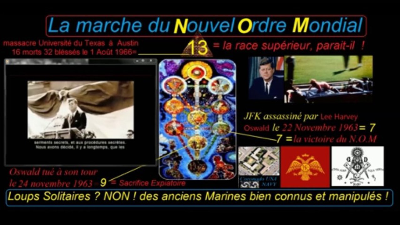 J F Kennedy, Université du Texas, assassinats Illuminati