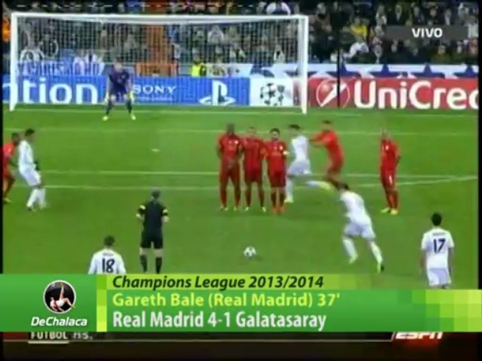 DeChalaca TV: Champions League 2013 - Show de goles - 27/11