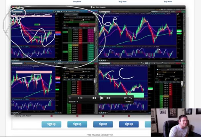 Online trading platform