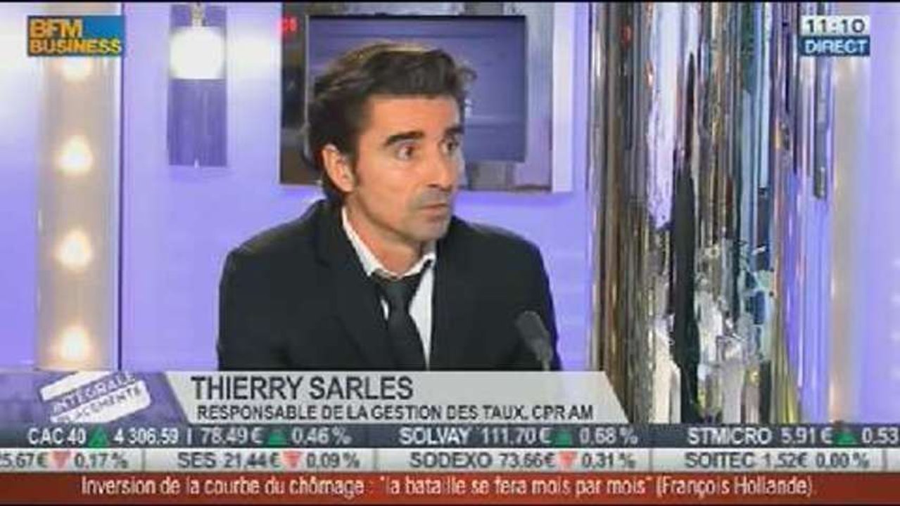 Jean Borjeix VS Thierry Sarles: Possible ralentissement du quantitative easing de la FED, dans Intégrale Placements – 28/11 1/2