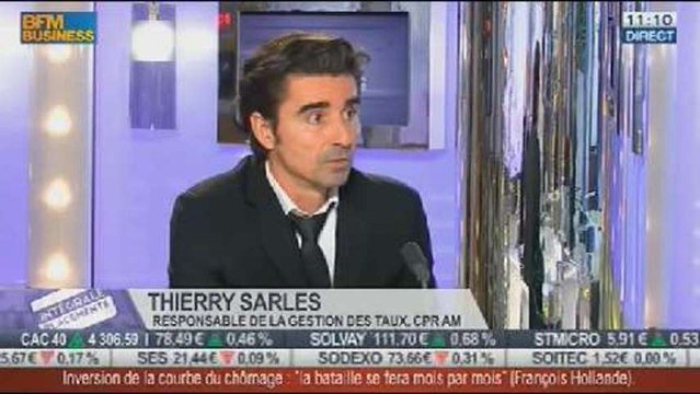 Jean Borjeix VS Thierry Sarles: Possible ralentissement du quantitative easing de la FED, dans Intégrale Placements – 28/11 1/2