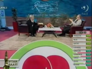 Ümmetin yanlış kader anlayışı!!