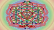 Root Chakra