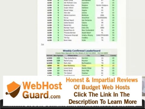 How to Buy Domains Names & Web Hosting & Use WordPress To Create a Website