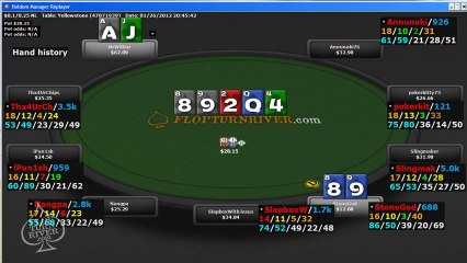 FTR Poker Strategy 21 - Making Adjustments